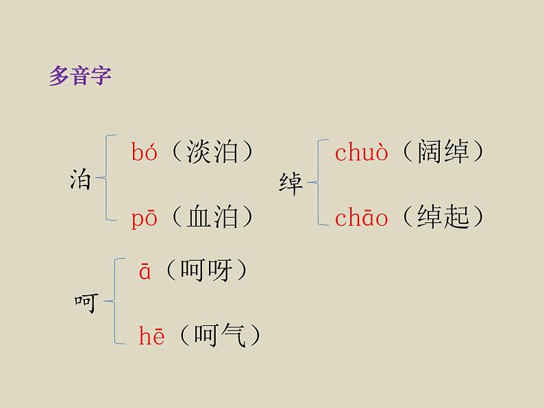 部编版语文五年级下册6  《景阳冈》优质课件第8页