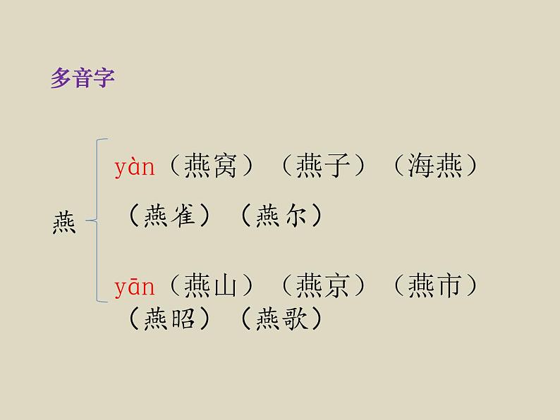 部编版语文五年级下册3.月是故乡明优质课件第7页