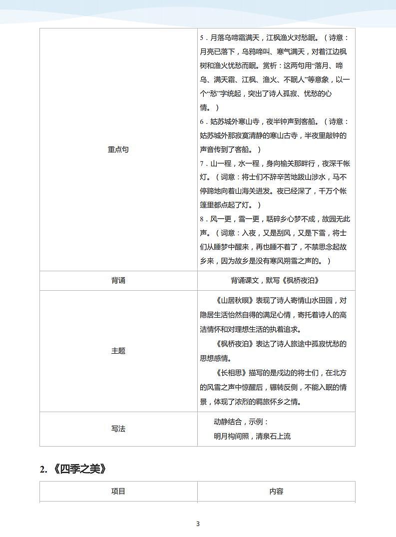 五上·第七单元-讲义（学生版）课件PPT03