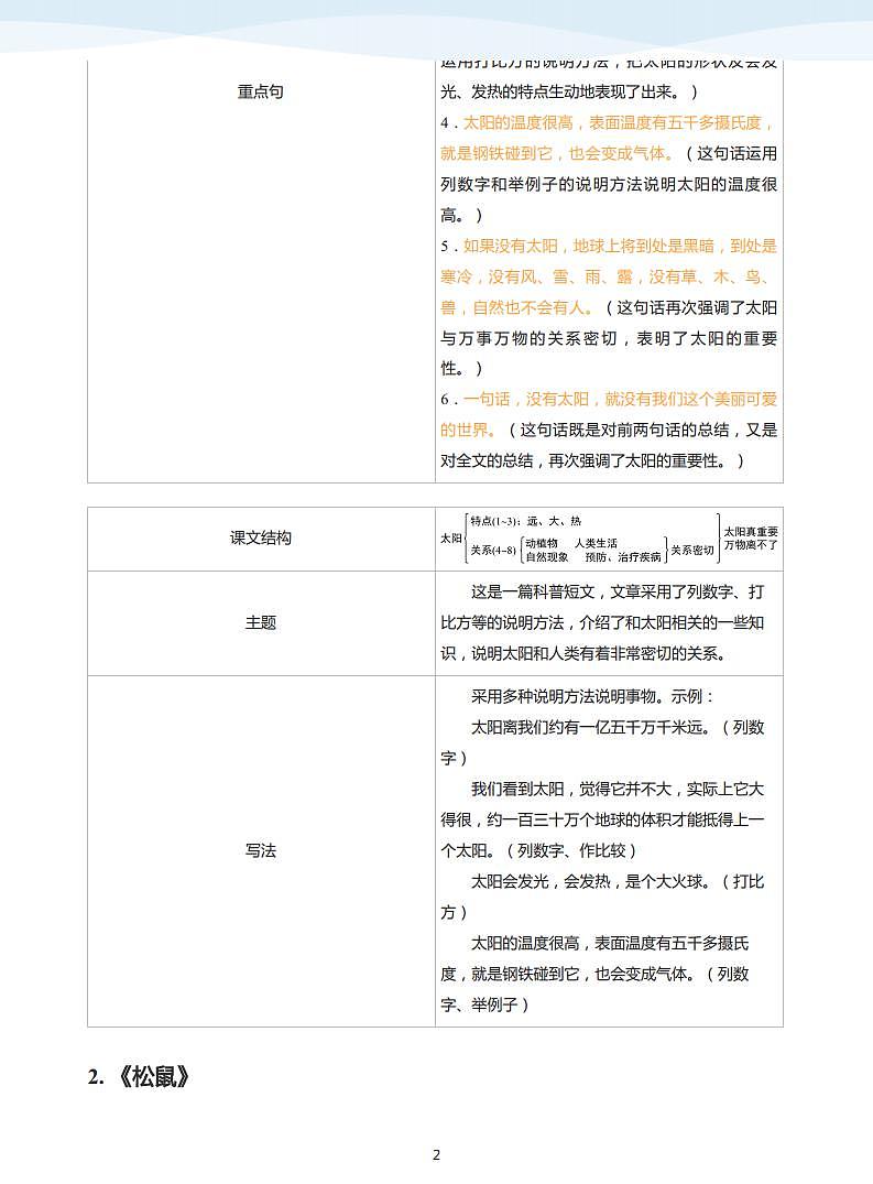 五上·第五单元-讲义（学生版）课件PPT第2页