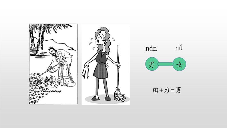 【优质备课】统编版语文一年级上册 同步备课课件语文园地四第6页