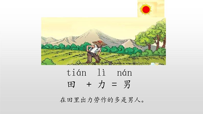 【优质备课】统编版语文一年级上册 同步备课课件日月明第6页