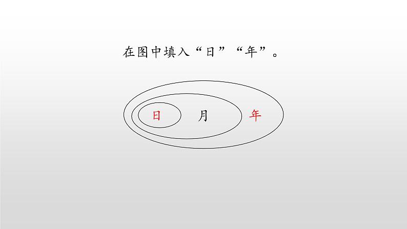统编版一年级上册语文园地五课件PPT第5页