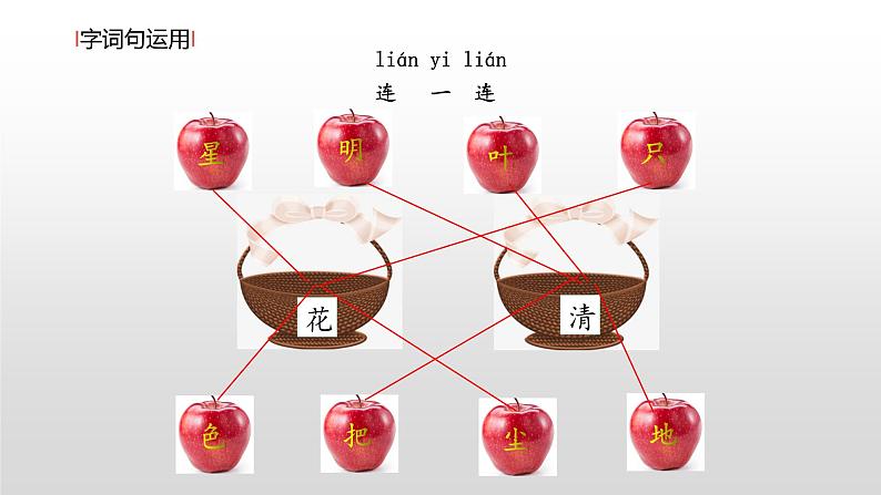 统编版语文一年级上册 同步备课课件语文园地六第4页