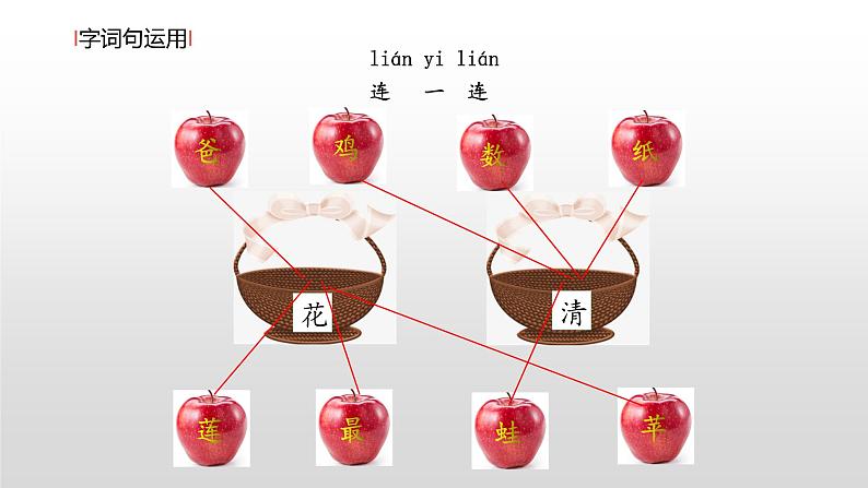 统编版语文一年级上册 同步备课课件语文园地六第5页