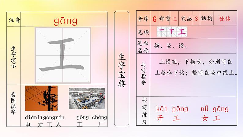 统编版语文一年级上册 同步备课课件语文园地八第6页