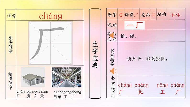 统编版语文一年级上册 同步备课课件语文园地八第7页