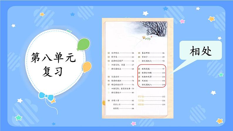 部编版 语文二年级上册 第八单元知识复习课件PPT第2页