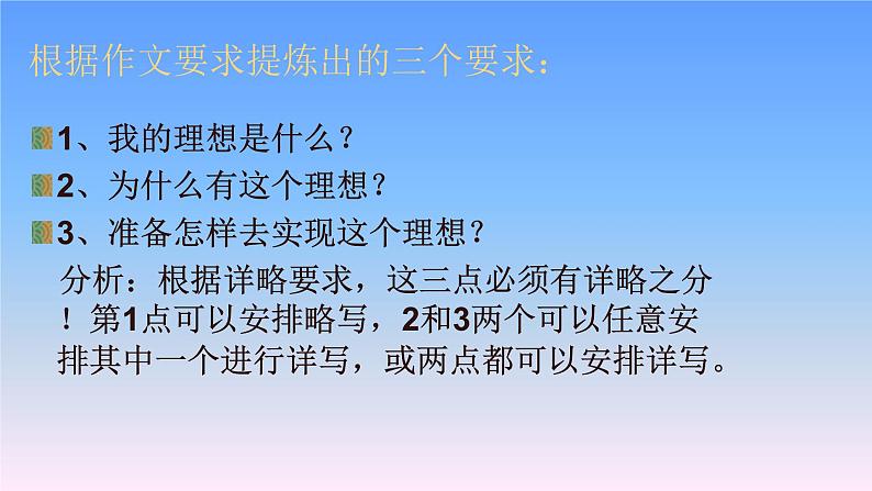 人教版六年级语文下册第三单元我的理想优质课件第7页