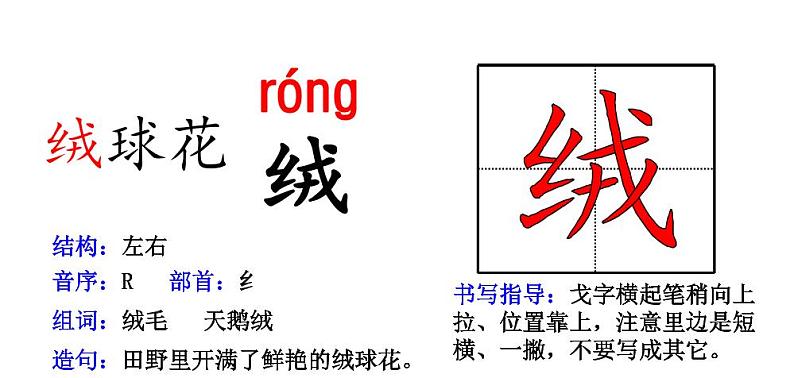 部编版三年级语文上册生字卡片：偏旁部首、组词造句带拼音学案02