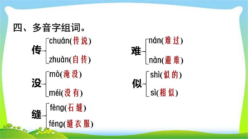 最新部编版五年级语文上册第三单元复习优质课件PPT第7页