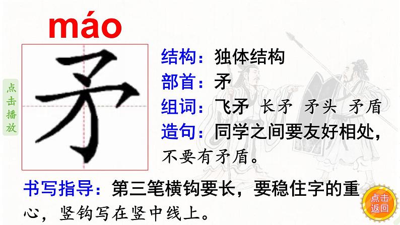 15.自相矛盾  生字课件（笔顺动漫）03