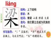 21.杨氏之子  生字课件（笔顺动漫）