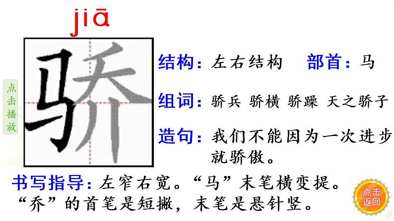 6.陶罐和铁罐  生字课件（笔顺动漫）第3页