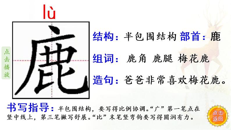 7.鹿角和鹿腿  生字课件（笔顺动漫）第3页