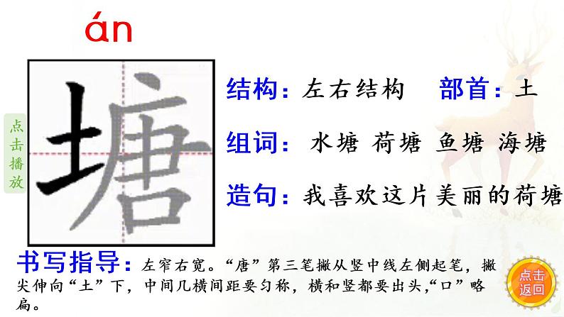 7.鹿角和鹿腿  生字课件（笔顺动漫）第4页