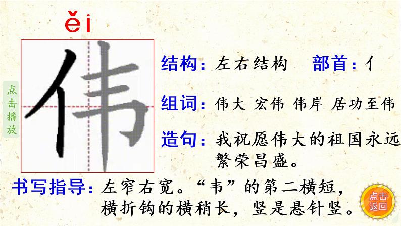 10.纸的发明  生字课件（笔顺动漫）03