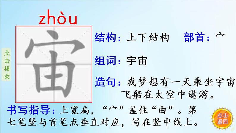 16.宇宙的另一边  生字课件（笔顺动漫）03