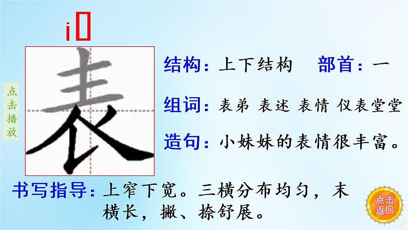 19.剃头大师  生字课件（笔顺动漫）02