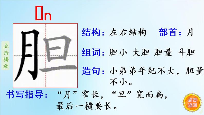 19.剃头大师  生字课件（笔顺动漫）03