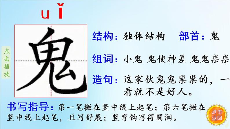 19.剃头大师  生字课件（笔顺动漫）04