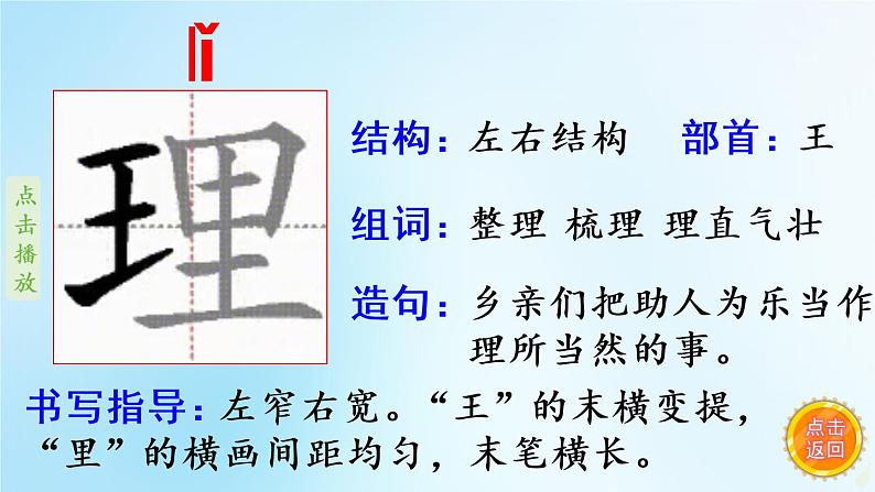 19.剃头大师  生字课件（笔顺动漫）05