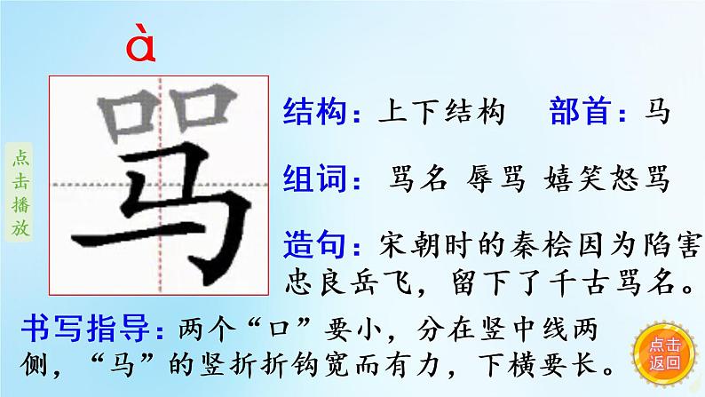 19.剃头大师  生字课件（笔顺动漫）07