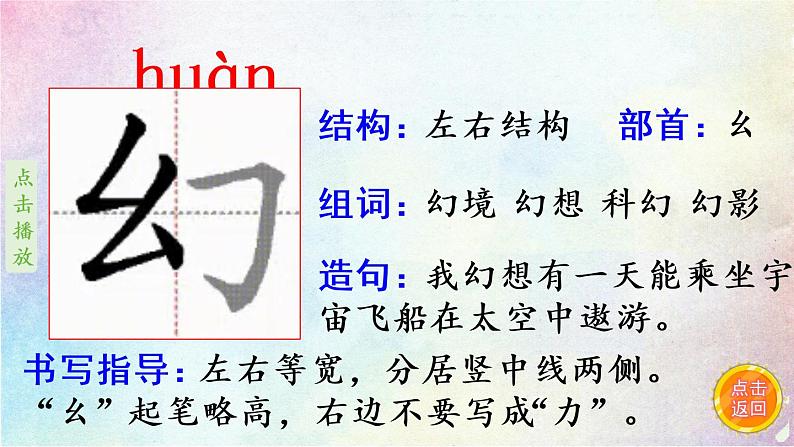 22.我们奇妙的世界  生字课件（笔顺动漫）03