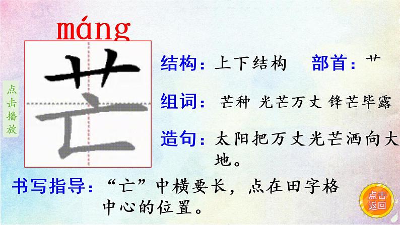 22.我们奇妙的世界  生字课件（笔顺动漫）06