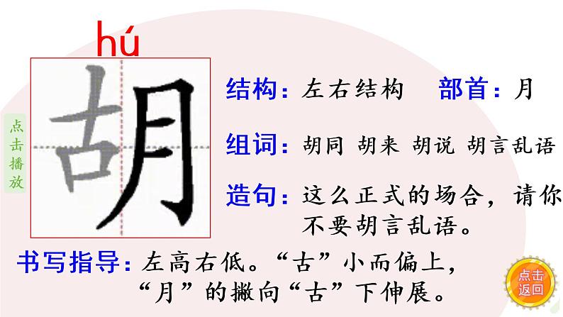 24.火烧云  生字课件（笔顺动漫）04