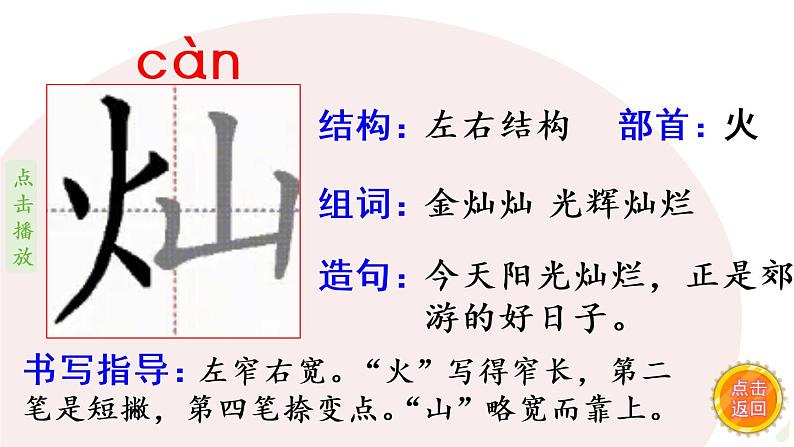 24.火烧云  生字课件（笔顺动漫）05