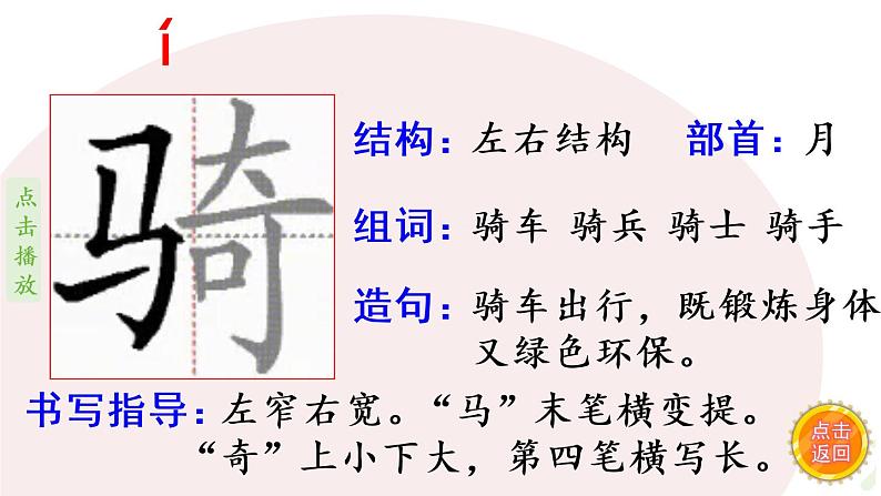 24.火烧云  生字课件（笔顺动漫）06