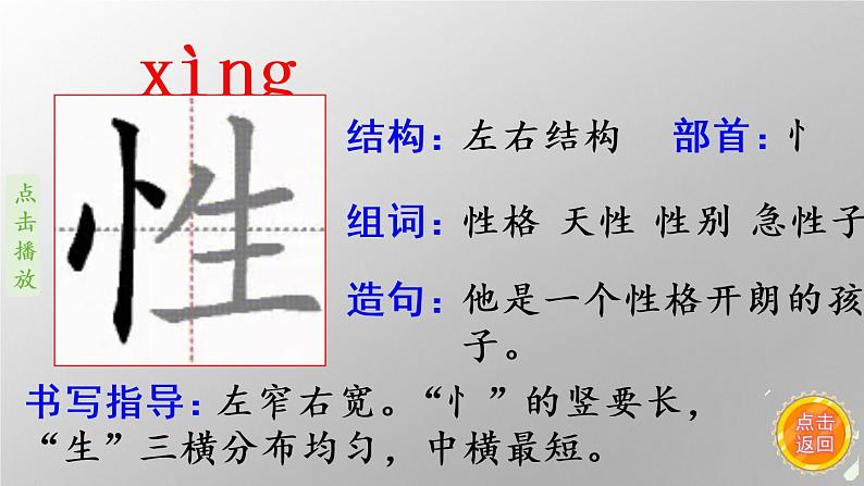 25.慢性子裁缝和急性子顾客  生字课件（笔顺动漫）02