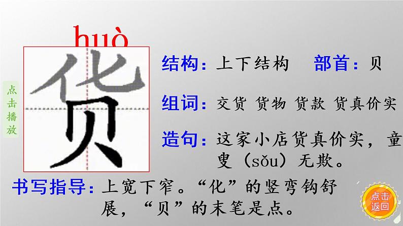 25.慢性子裁缝和急性子顾客  生字课件（笔顺动漫）04