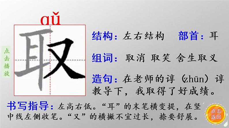 25.慢性子裁缝和急性子顾客  生字课件（笔顺动漫）05