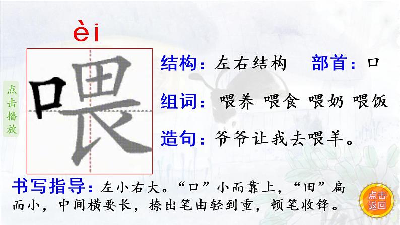 27.漏  生字课件（笔顺动漫）03