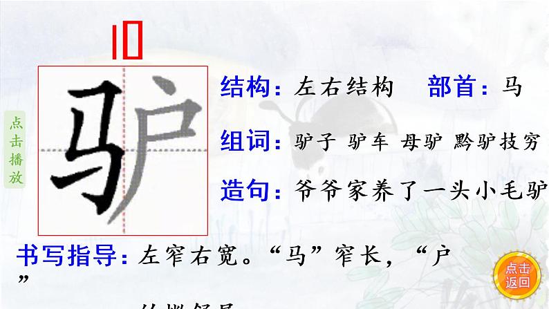 27.漏  生字课件（笔顺动漫）05