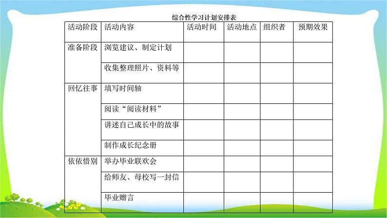 部编版六年级语文下册综合性学习：难忘小学生活完美课件PPT第4页