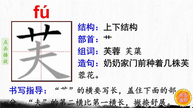 21.古诗三首    生字课件（笔顺动漫）03