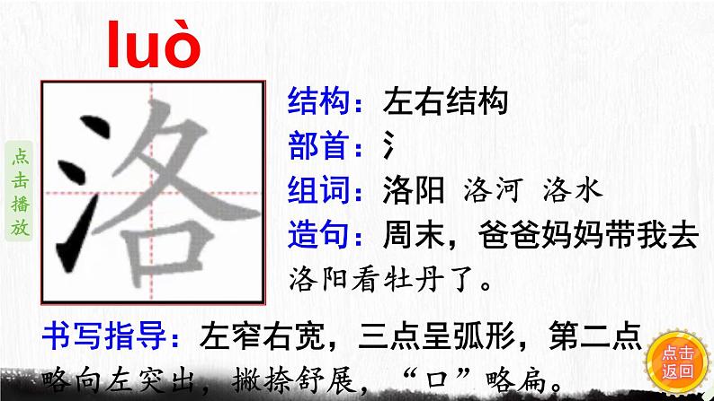 21.古诗三首    生字课件（笔顺动漫）05