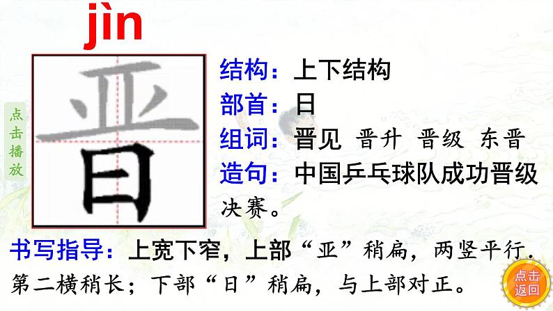 18.小英雄雨来    生字课件（笔顺动漫）第2页