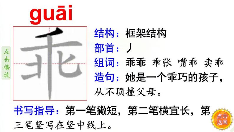 25.宝葫芦的秘密   生字课件（笔顺动漫）07