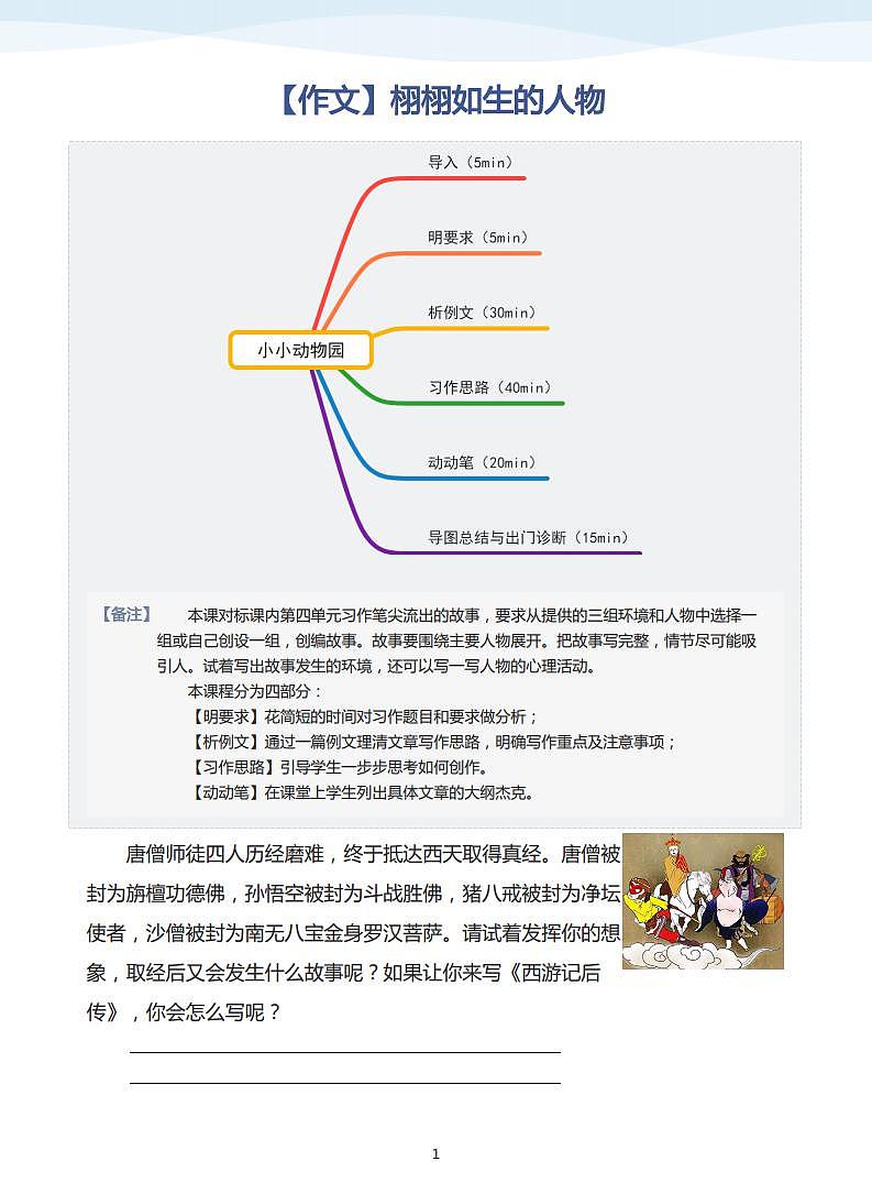 六上·第四单元【作文】栩栩如生的人物(教师版)课件PPT01
