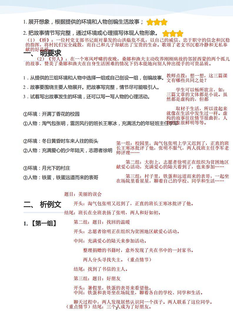 六上·第四单元【作文】栩栩如生的人物(教师版)课件PPT03