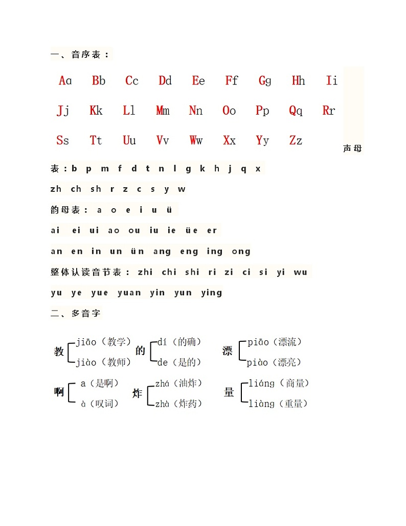 部编本人教版二年级语文下册期中复习资料第1页