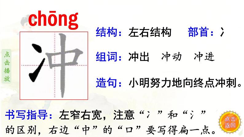 2.找春天  生字课件（笔画动漫）02