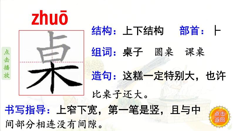 6.千人糕  生字课件（笔画动漫）04