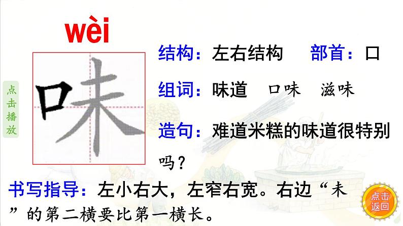 6.千人糕  生字课件（笔画动漫）05