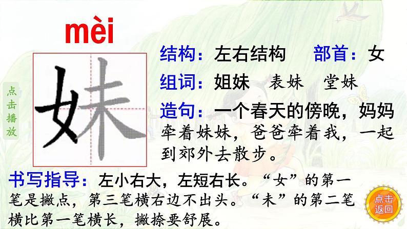 7.一匹出色的马  生字课件（笔画动漫）03