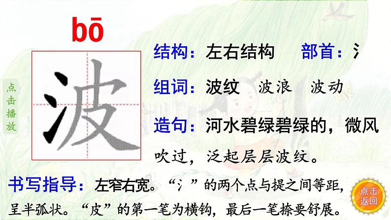 7.一匹出色的马  生字课件（笔画动漫）04